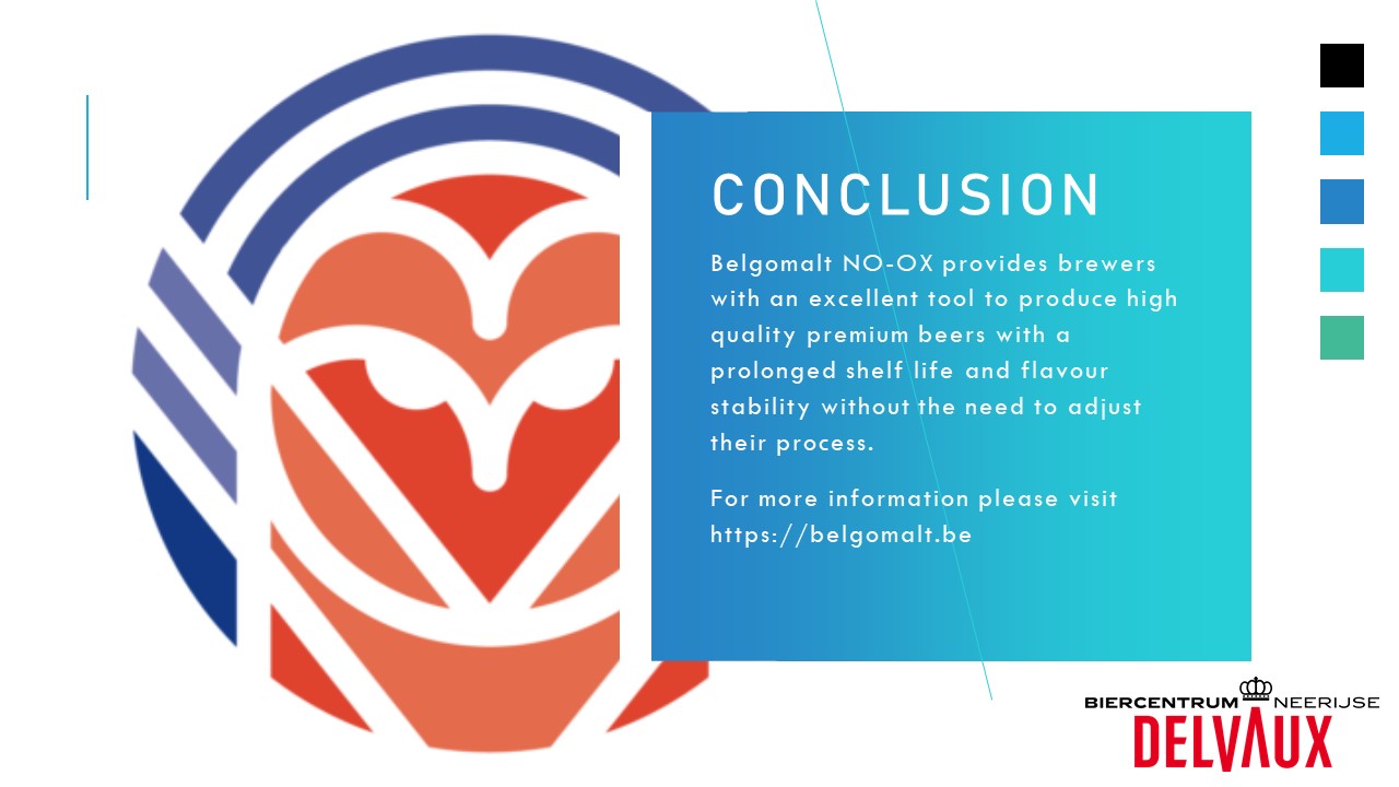 Independent study on Belgomalt NO-OX malt and its ability to prolong the shelf life of your beer